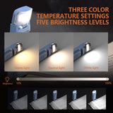 Luz LED de Lectura con Pinza Recargable - BTBM&V