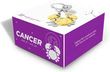 Llavero de Acero Premium Horóscopo Cancer Zodiaco - Meta[l]morphose ®